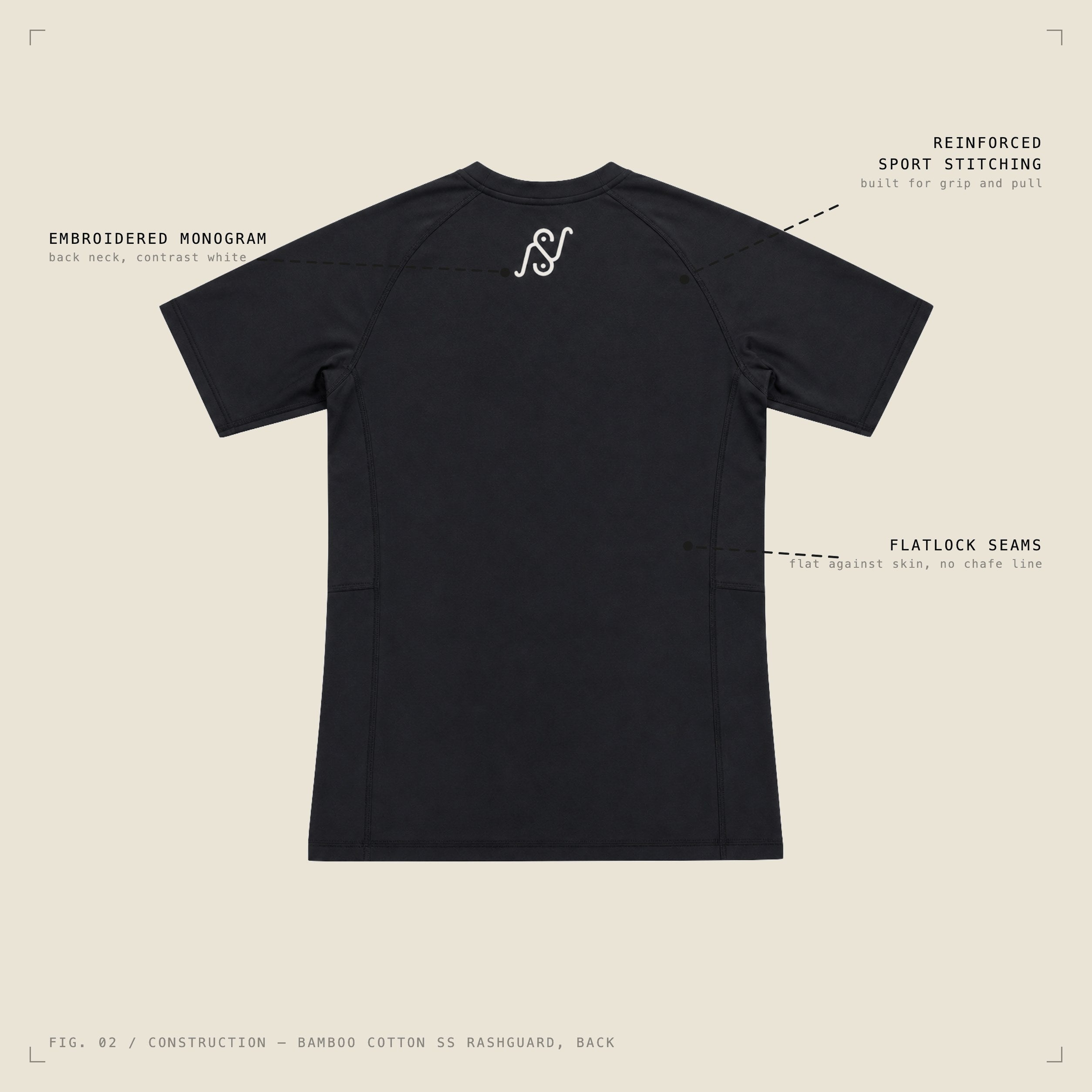 V1 bamboo and cotton BJJ rashguard in black, back view, labelled construction diagram
