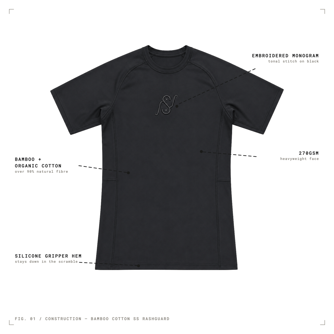 Annotated flat lay of the black V1 rashguard: bamboo and organic cotton, 270gsm, gripper hem, monogram